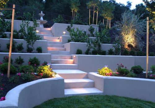 What does hardscape consist of?